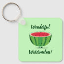 Search for treating key rings For kids