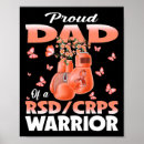 Search for dystrophy posters Rsd crps family