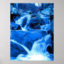 Search for watered posters Waterfall