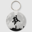 Search for doge key rings Currency