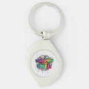 Search for transformed key rings Inspirational