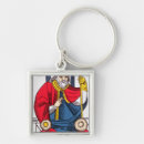 Search for tarot key rings Telling