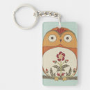 Search for forest rectangular key rings Woodland