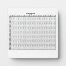 Search for multiplication table Teacher
