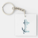 Search for on the ground key rings Birthday