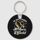 Search for deafness key rings Inclusion