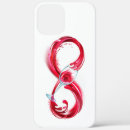 Search for beverage iphone cases Wine