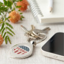 Search for voter key rings Republican