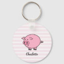 Search for piggies key rings Pink