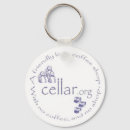 Search for auto racing key rings Race cars