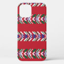 Search for fair isle iphone cases Classic