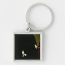 Search for philip key rings Silva