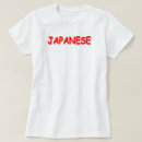 Search for tokyo womens tshirts Anime