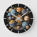Search for solar system clocks Sun