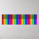 Search for piano keyboard posters Modern