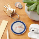 Search for baby photo key rings Birthday