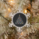 Search for dna christmas tree decorations Funny