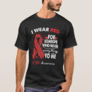 Search for thrombotic Ttp
