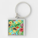 Search for fruit key rings Tropical