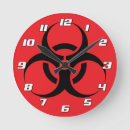 Search for biohazard symbol art Biology