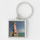 Search for bahama key rings Tropical