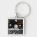 Search for voyager key rings Astronomy
