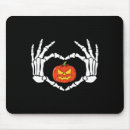 Search for retro halloween mousepads Anatomy