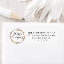 Search for thanksgiving return address labels Fall