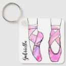 Search for footwear key rings For her