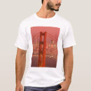 Search for cityscape clothing Landmark