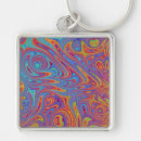 Search for multi colored square key rings Abstract