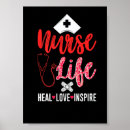 Search for clinic posters Medicine