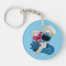 Search for muppet key rings The furchester hotel