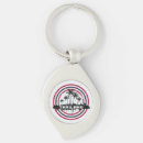 Search for palm trees key rings Souvenir