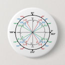 Search for math geek badges Back to school