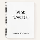 Search for plots Modern
