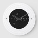 Search for target clocks Gun