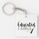 Search for tassels key rings High school