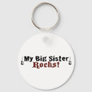 Search for sibling key rings Little sister
