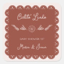 Search for papel picado stickers Talavera