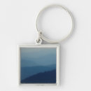 Search for layer key rings Landscape
