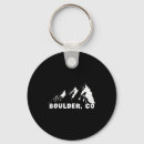 Search for climbed key rings Climber aesthetic