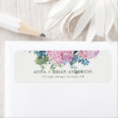 Search for hand painted return address labels Watercolor