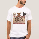 Search for chucks Food