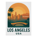 Search for lo top posters Vintage travel