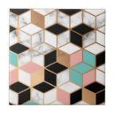 Search for cube pattern tiles Abstract