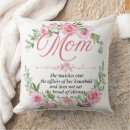 Search for mothers day bible verses Scripture