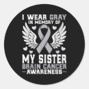 Search for my stickers Handmade