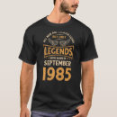 Search for september clothing 1985