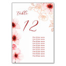 Search for floral wedding table cards White